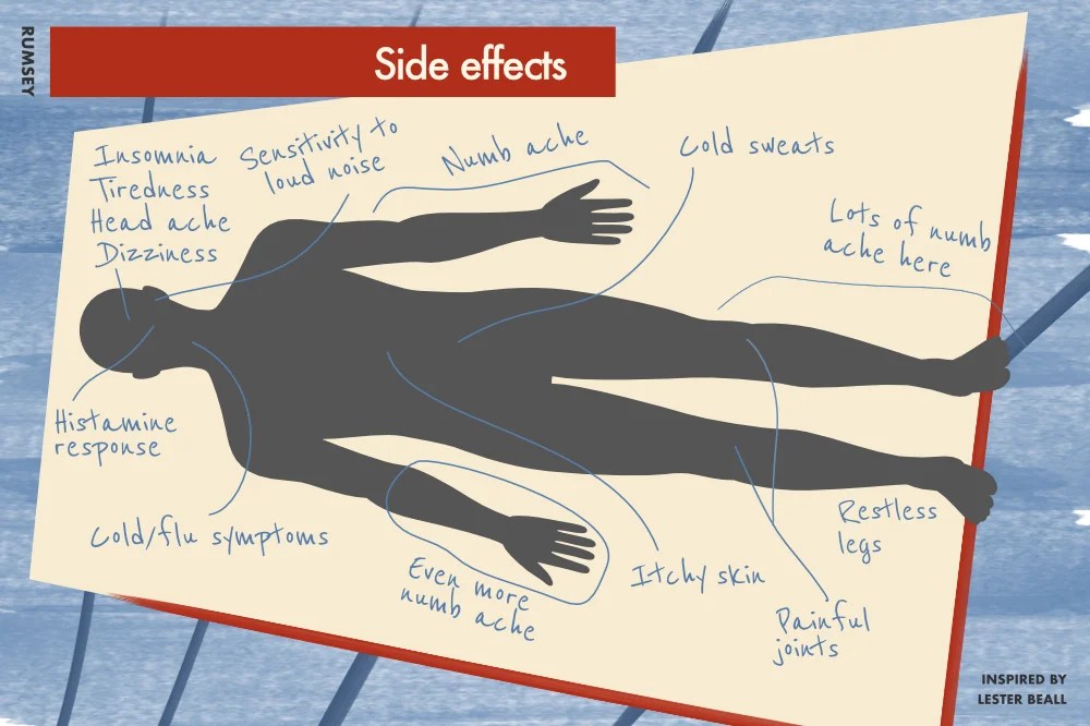 A graphic, inspired by Lester Beall, illustrating the side effects of antidepressant withdrawal.